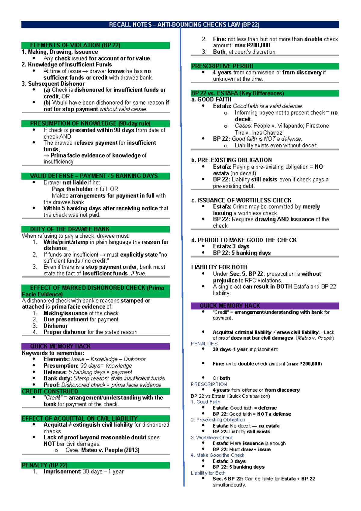 BP 22 - Elements of Violation and Key Differences in Checks Law - Studocu