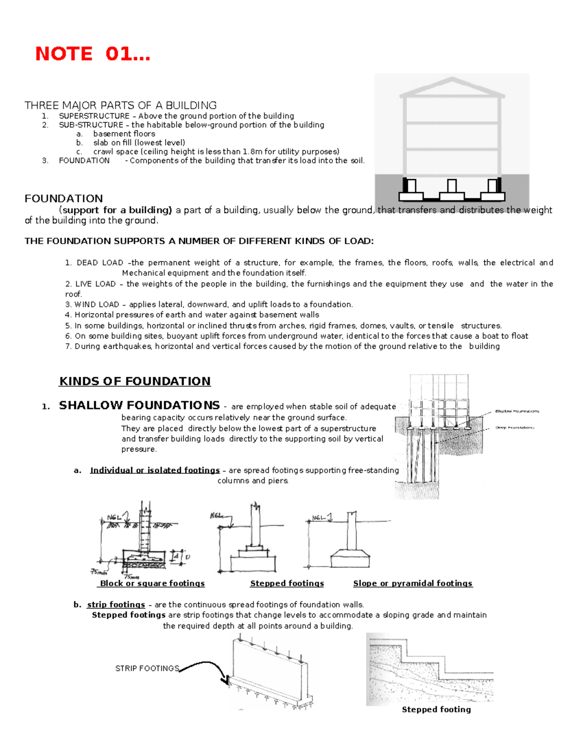 Building Technology: Major Parts of a Building and Foundations - Studocu
