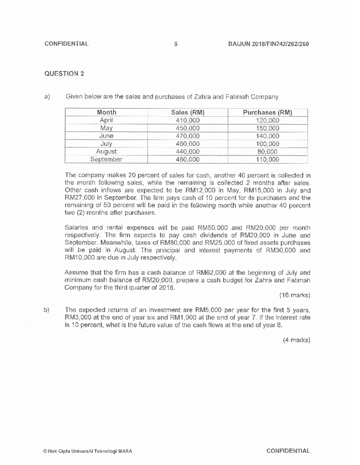 FIN242 CASH Budget - cash budjet - CONFIDENTIAL 5 QUESTION 2 a) Given ...