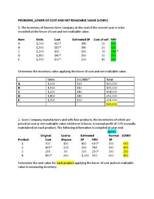 Intacc 3 Solman Chap 1 to 21 2020 latest solving for students made it ...