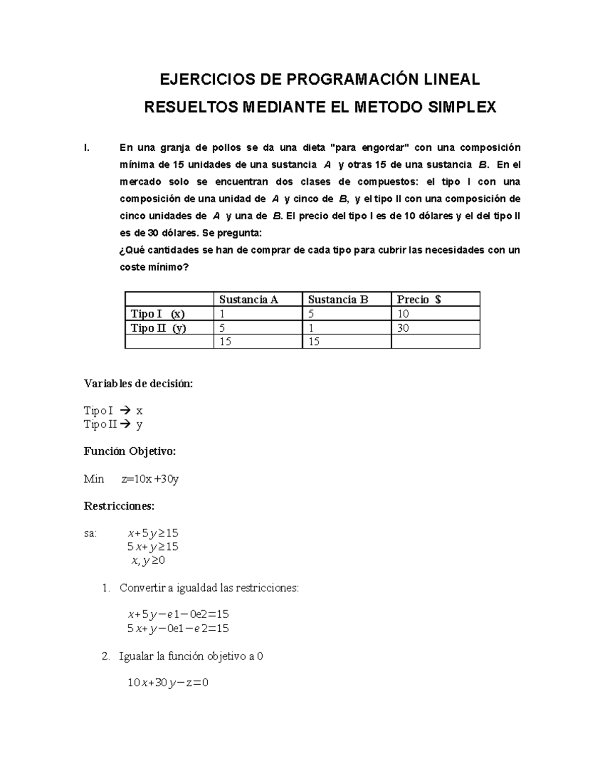 Ejercicios de Programación Lineal con Método Simplex (Ejercicio ...