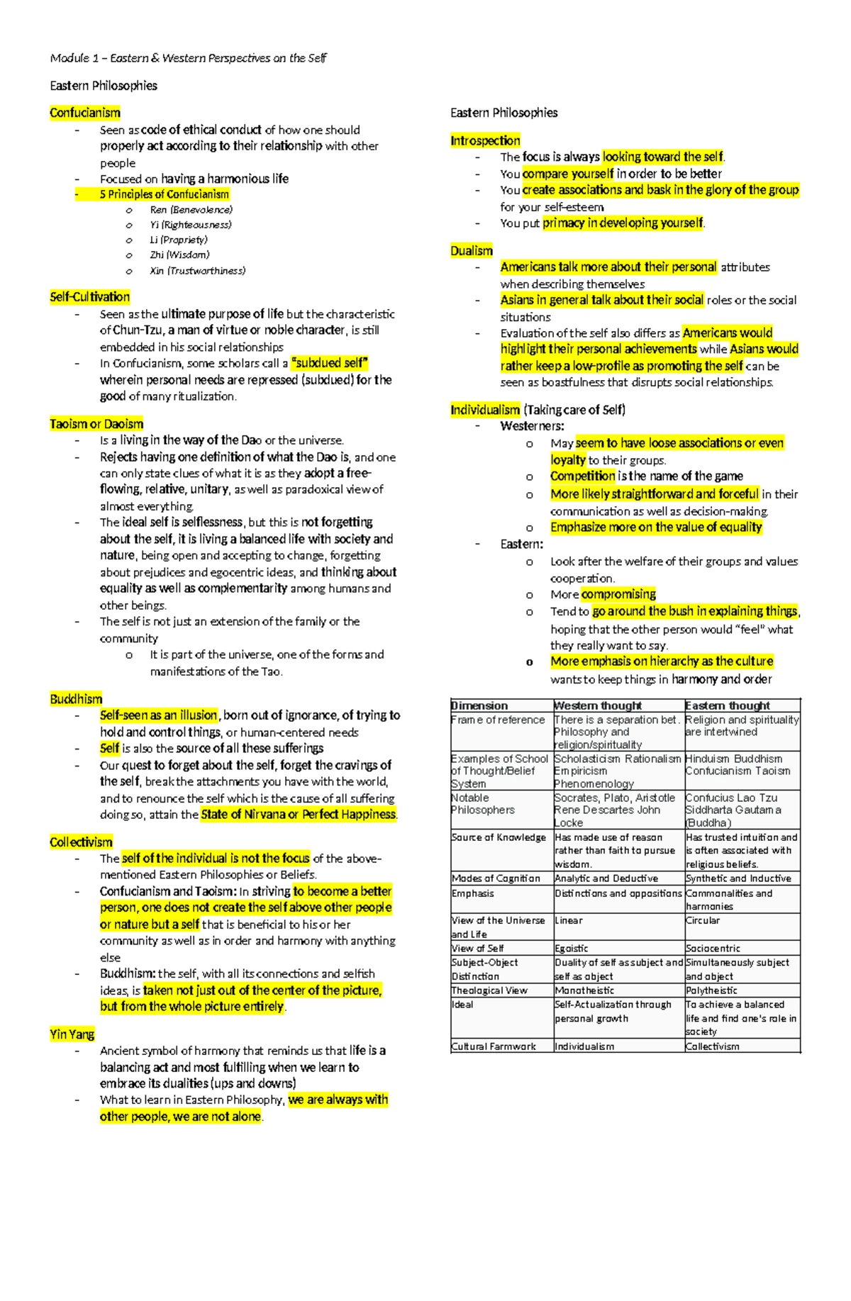 UTS Lesson 4 & 5: Understanding the Physical and Sexual Self - Studocu