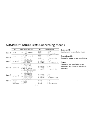 Standard Normal Table - guide - STANDARD NORMAL DISTRIBUTION: Table ...