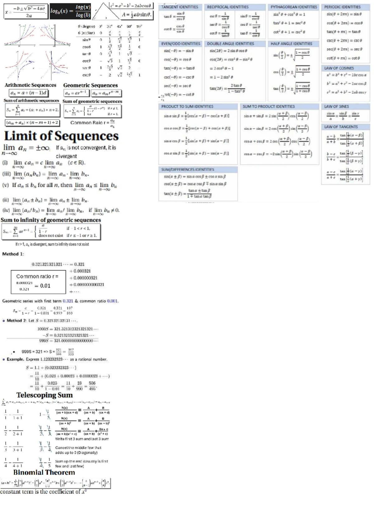 Finals Cheatsheet for IC B, S A Lab: Sequences & Trigonometric ...