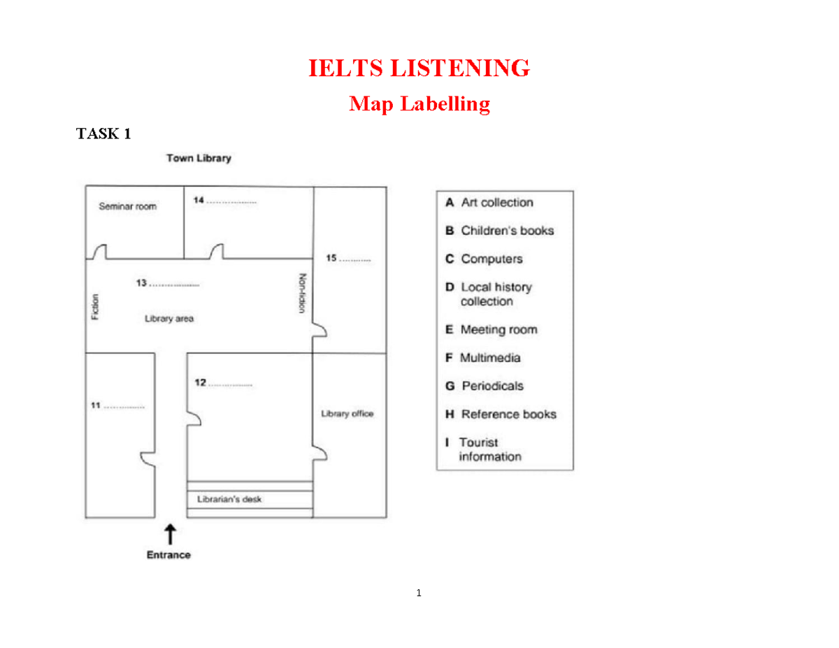 IELTS Listening Map Labelling Tasks Overview - Studocu