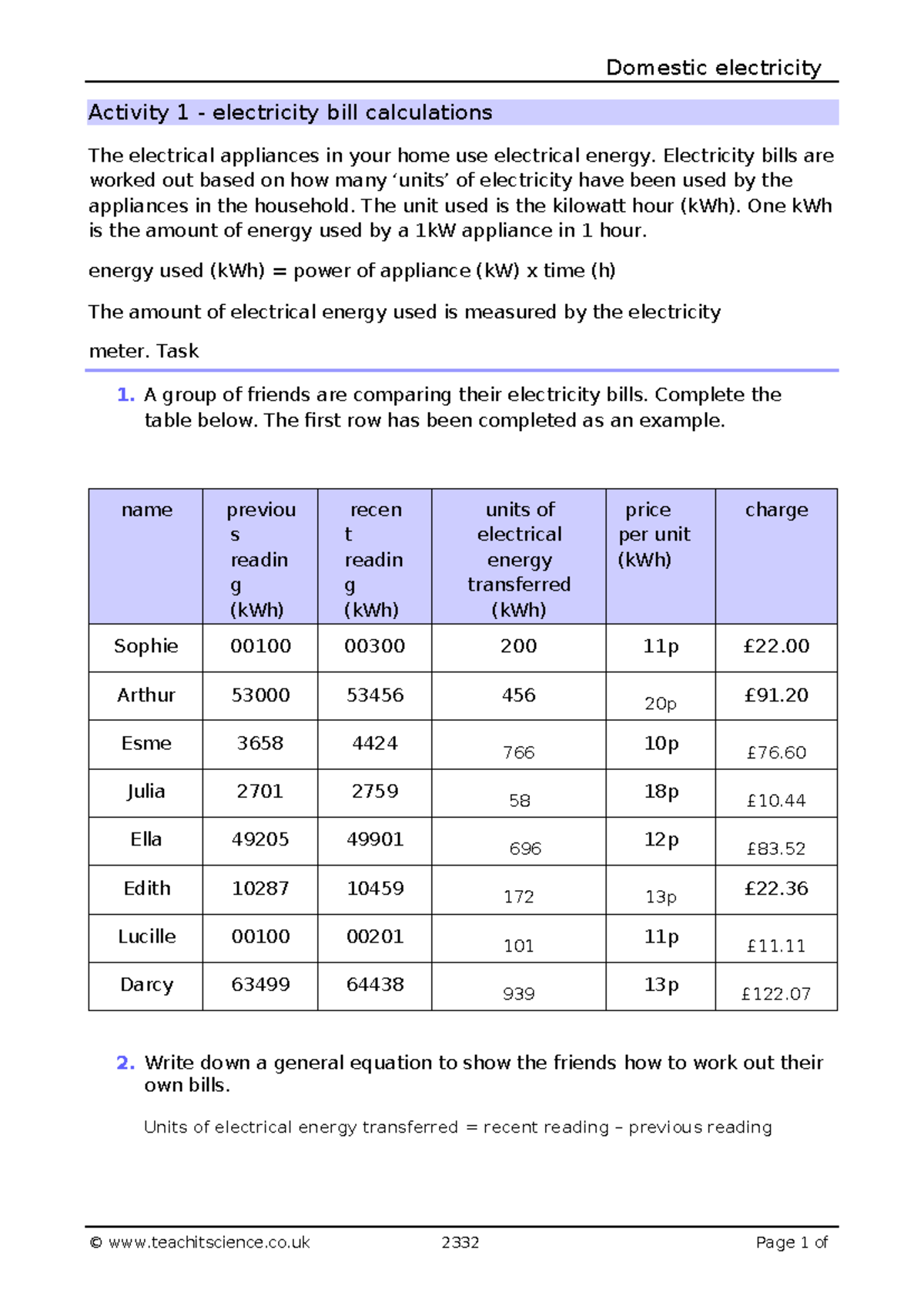 Power Bills Activity: Electricity Bill Calculations (Activity 1) - Studocu