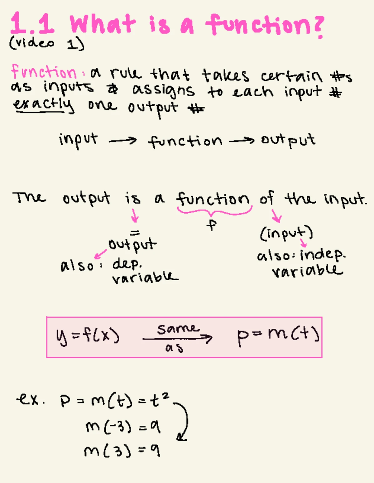 Math 101 - Summary of Data, Functions & Graphs Concepts - Studocu