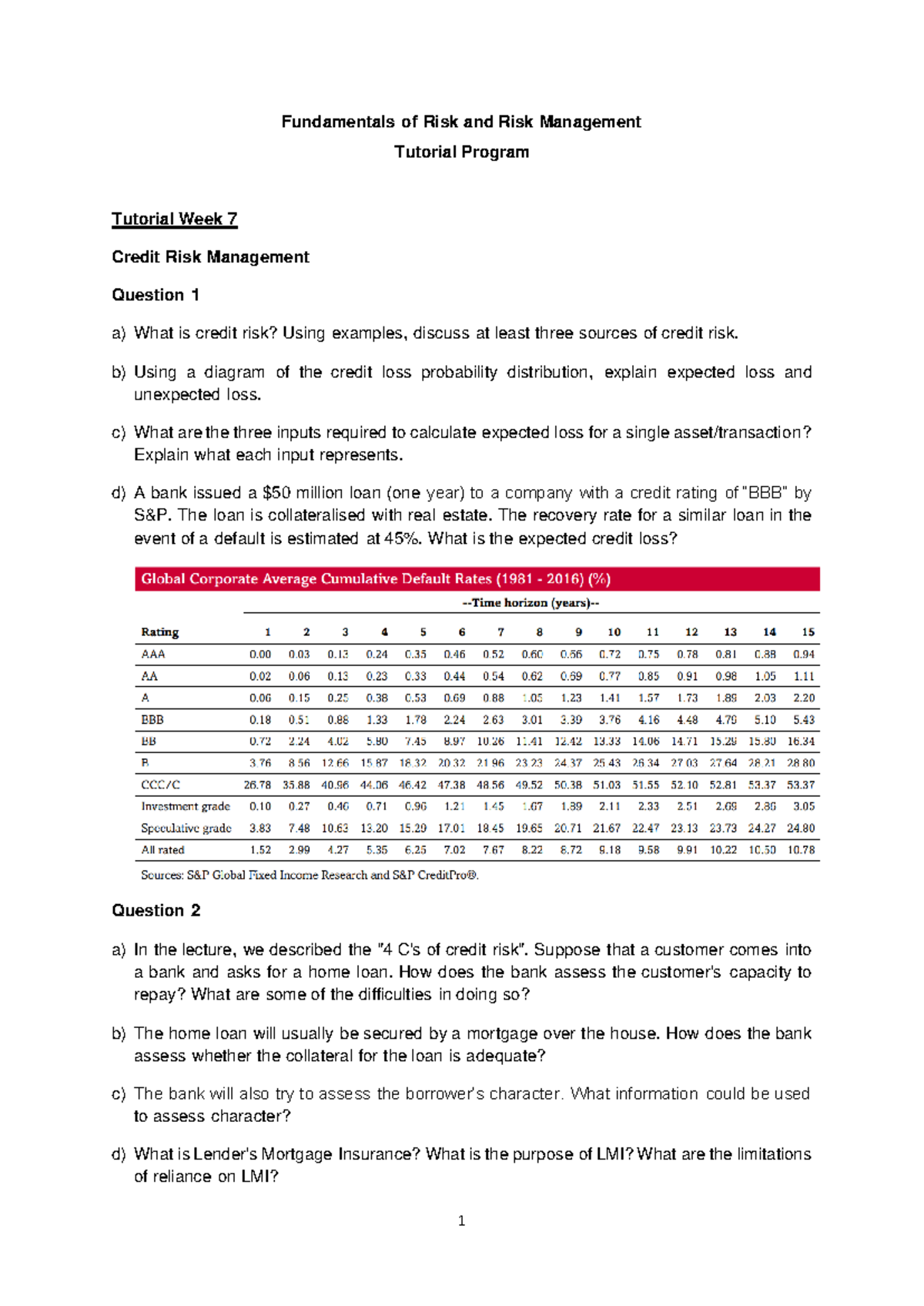 Risk2001 T1 2022 Week 7 Tutorial Questions on Credit Risk Management ...