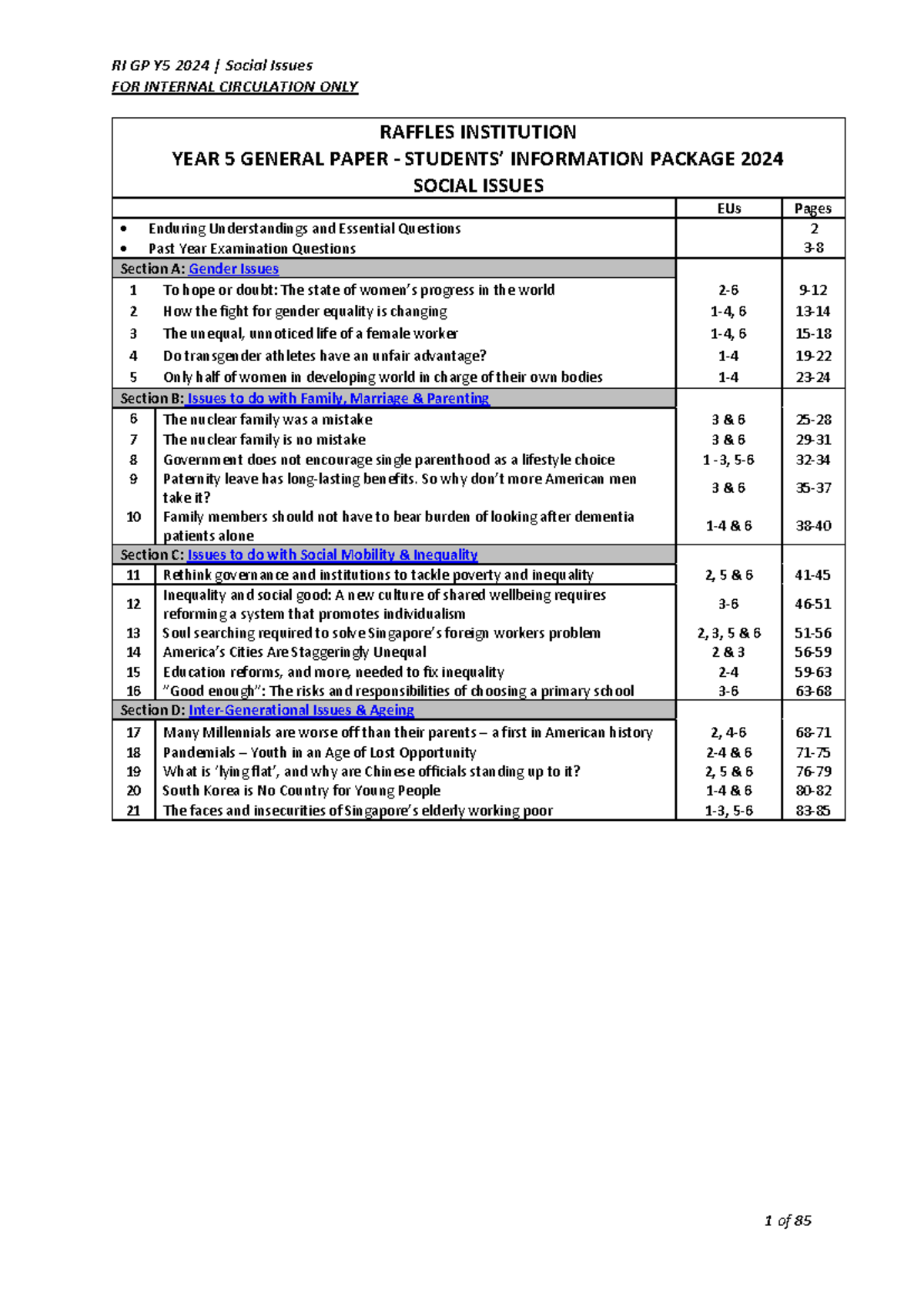 RI GP Y5 2024 Social Issues: Understanding Gender Inequality and Its ...
