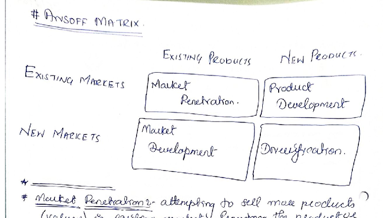 ANSOFF MATRIX & RETRENCHMENT STRATEGIES: Notes for ANSO 101 - Studocu