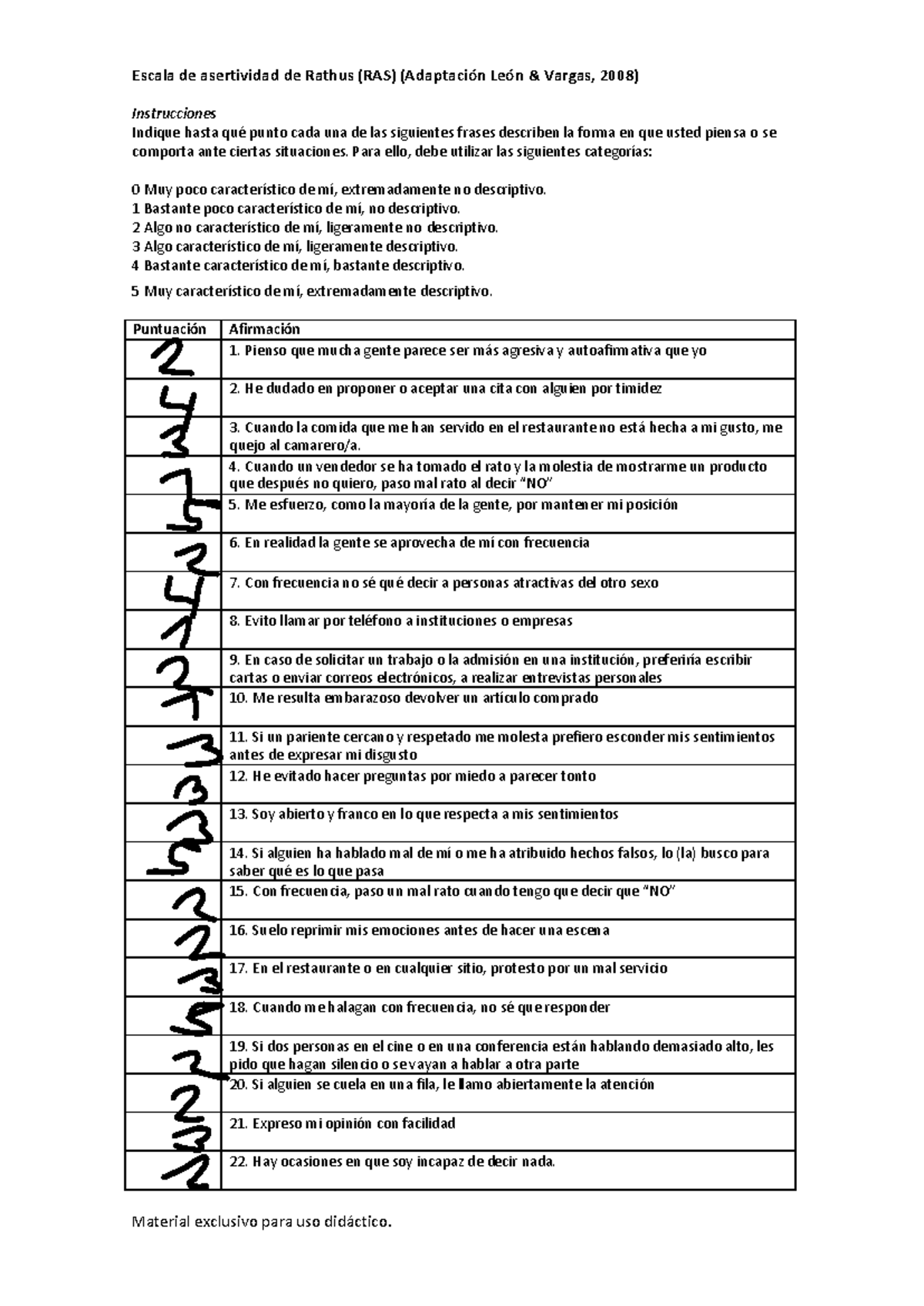 Escala de Asertividad de Rathus (RAS) - Material Didáctico 2008 - Document Preview