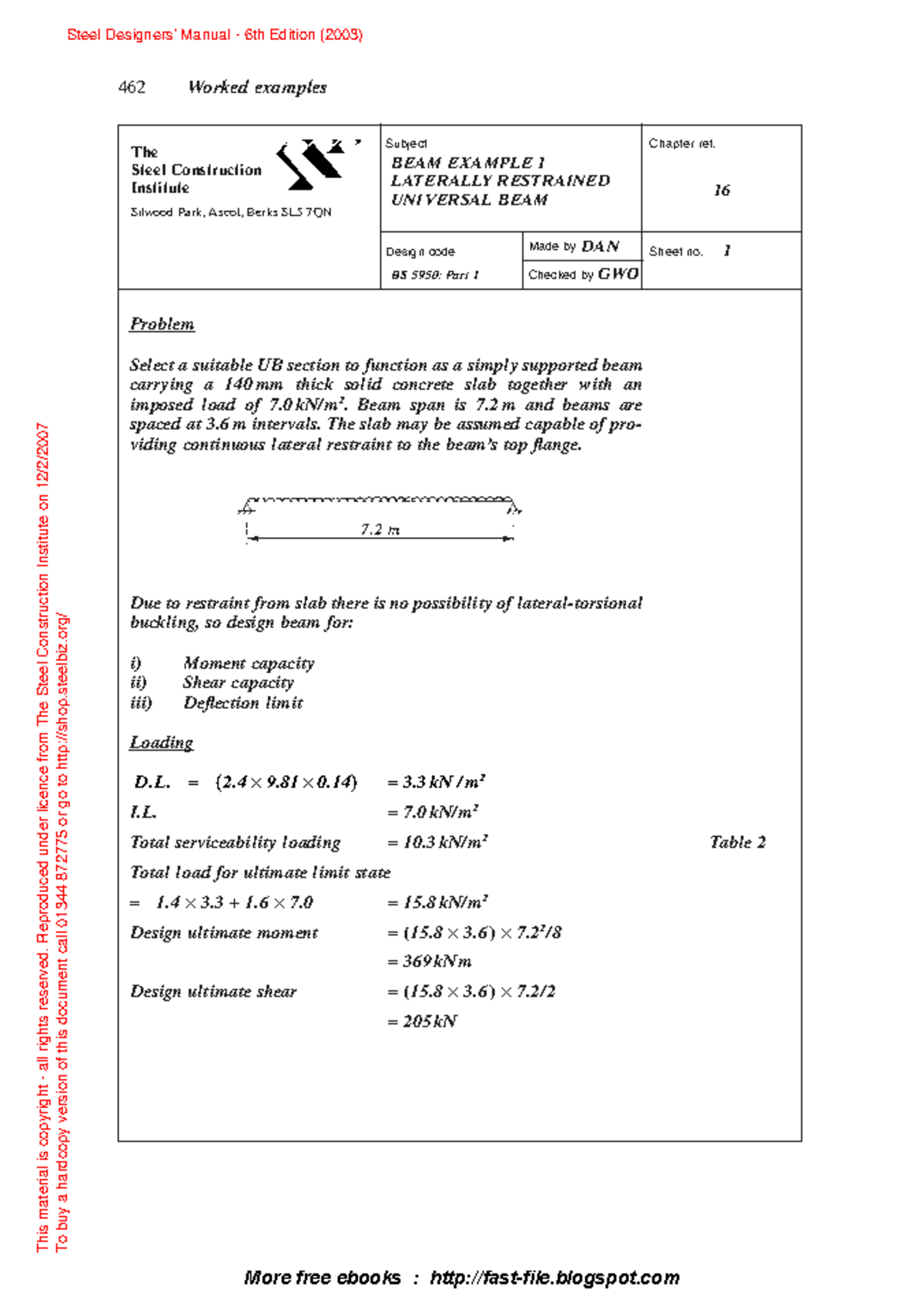 BS5950: Part 1 - BEAM Design Worked Examples & Details - Studocu