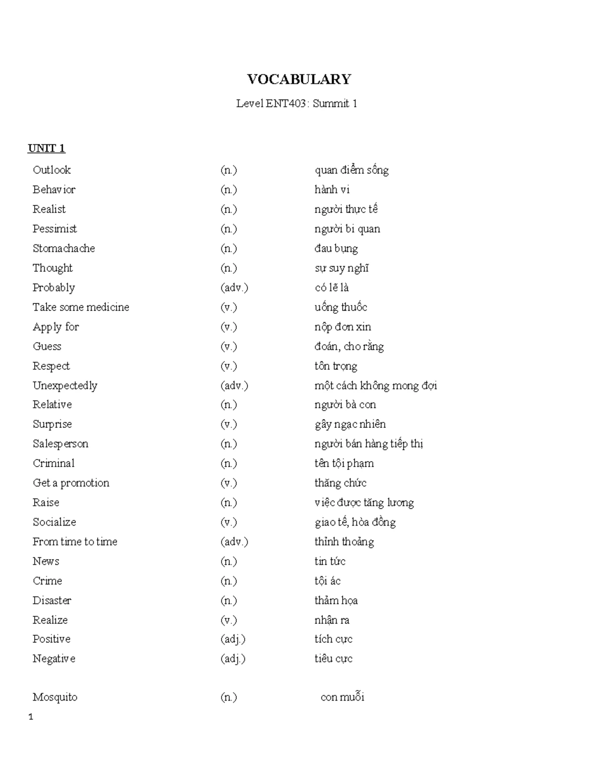 Course Code: ENG101 - Lesson Overview and Vocabulary Guide - Studocu