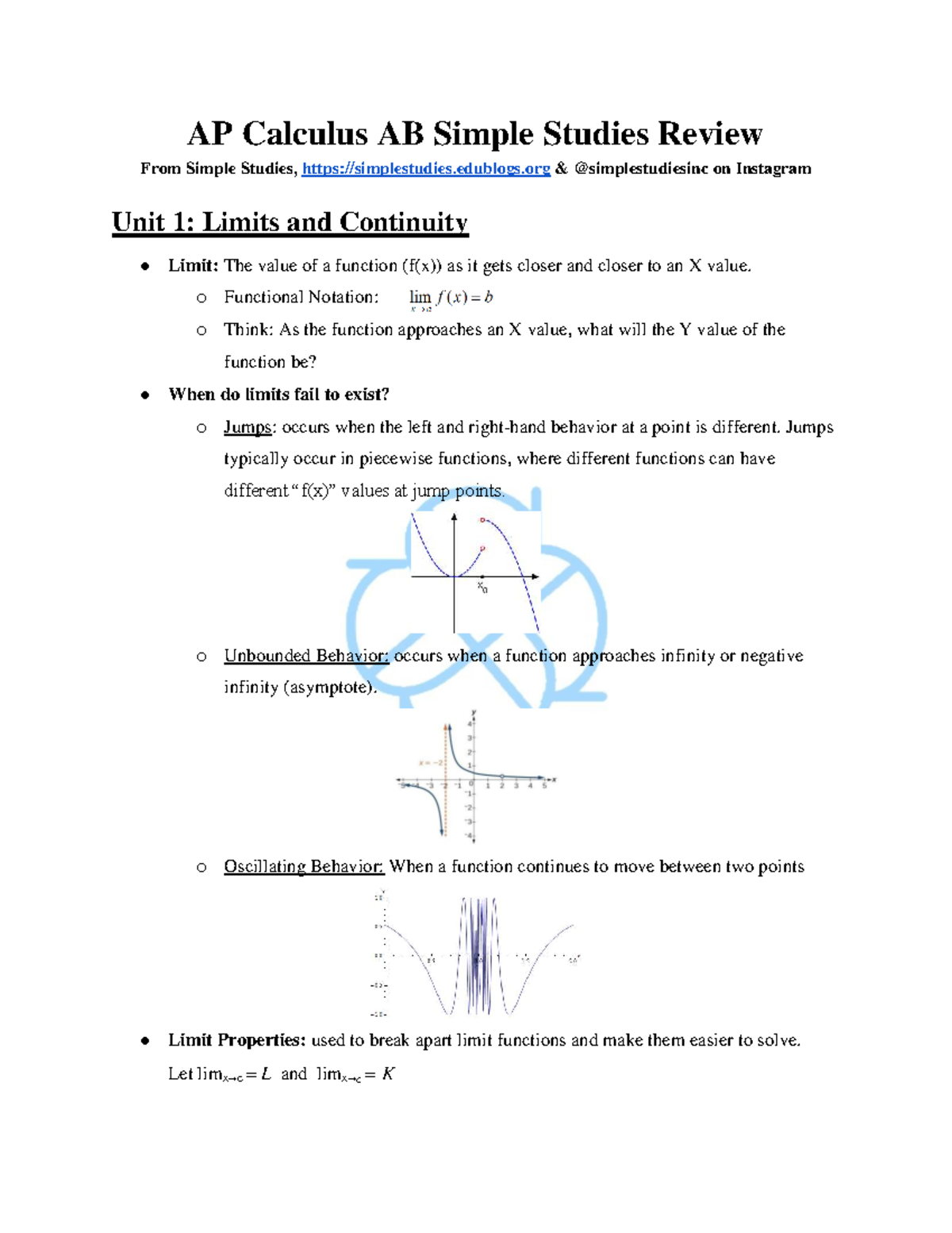 AP Calculus AB Unit 1: Limits and Continuity Review Notes - Studocu