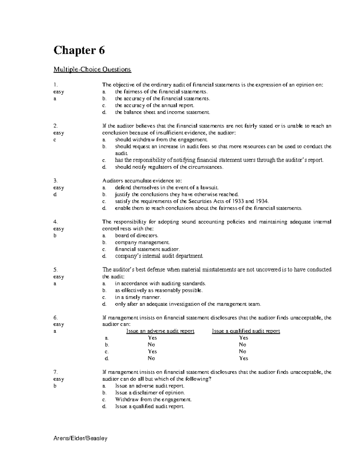 Chapter 6 Final Exam - Auditing and Assurance Test Bank Solutions - Studocu