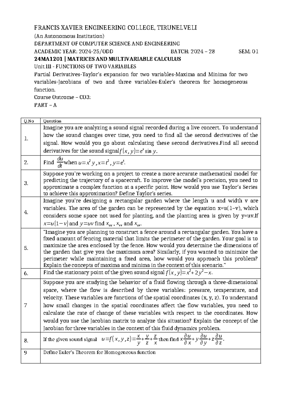 UNIT 3 - 24MA1201 MATRICES & MULTIVARIABLE CALCULUS Notes - Studocu