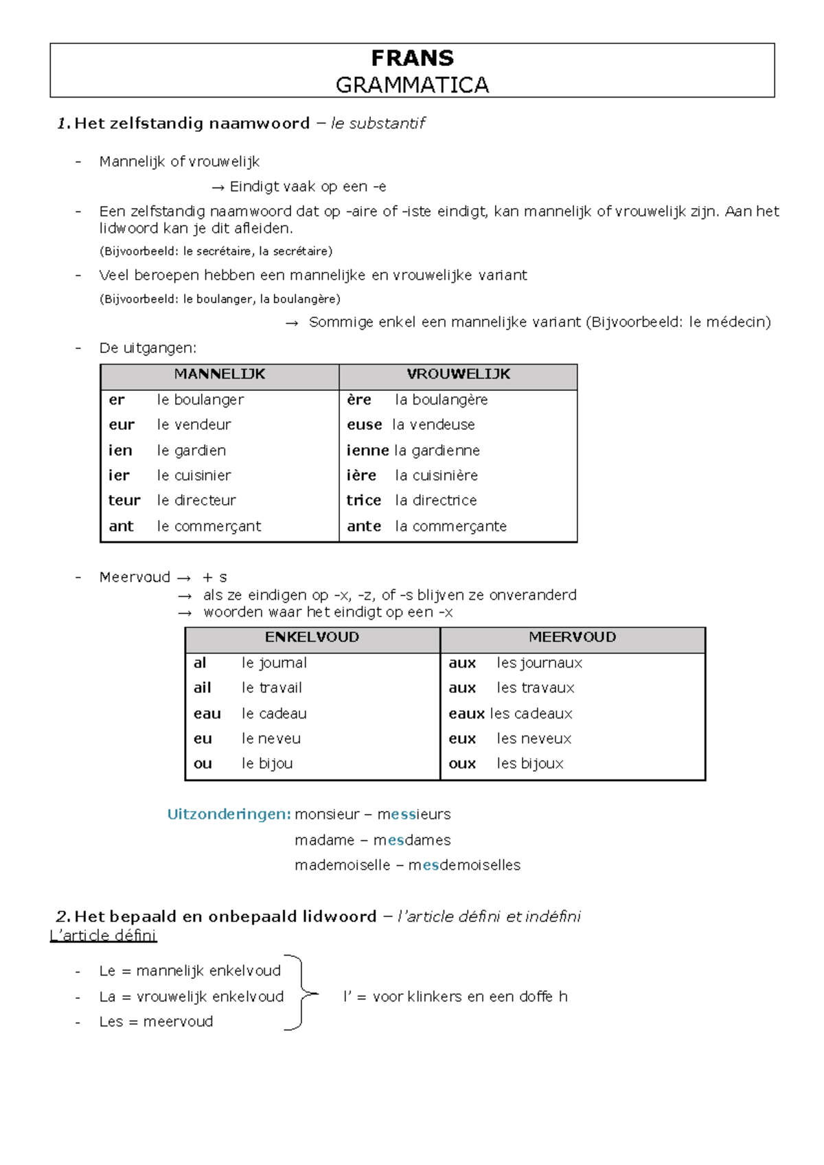 Frans grammatica 1ste jaar - 1. Het zelfstandig naamwoord – le ...