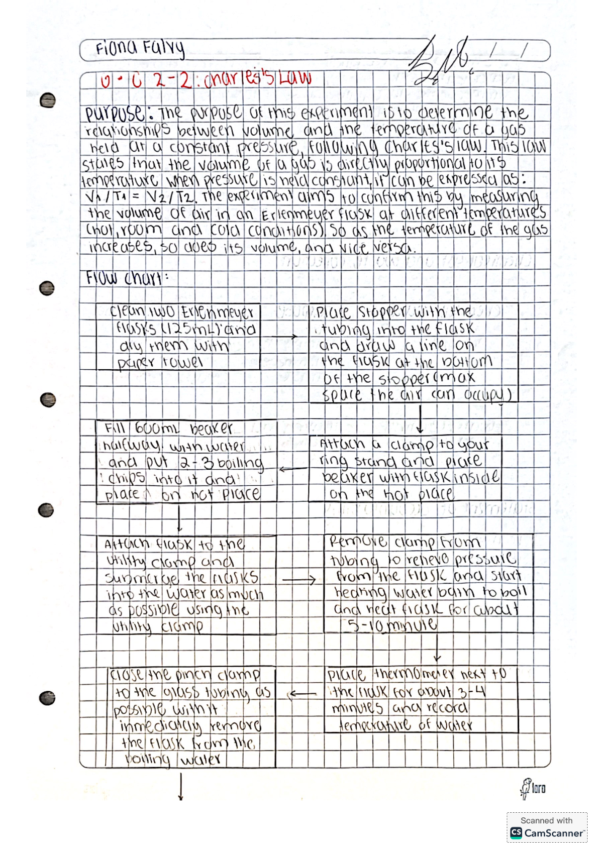 Lab 2 Pre Lab Data Calculations - Fiona Falry But purpose: The purpose ...