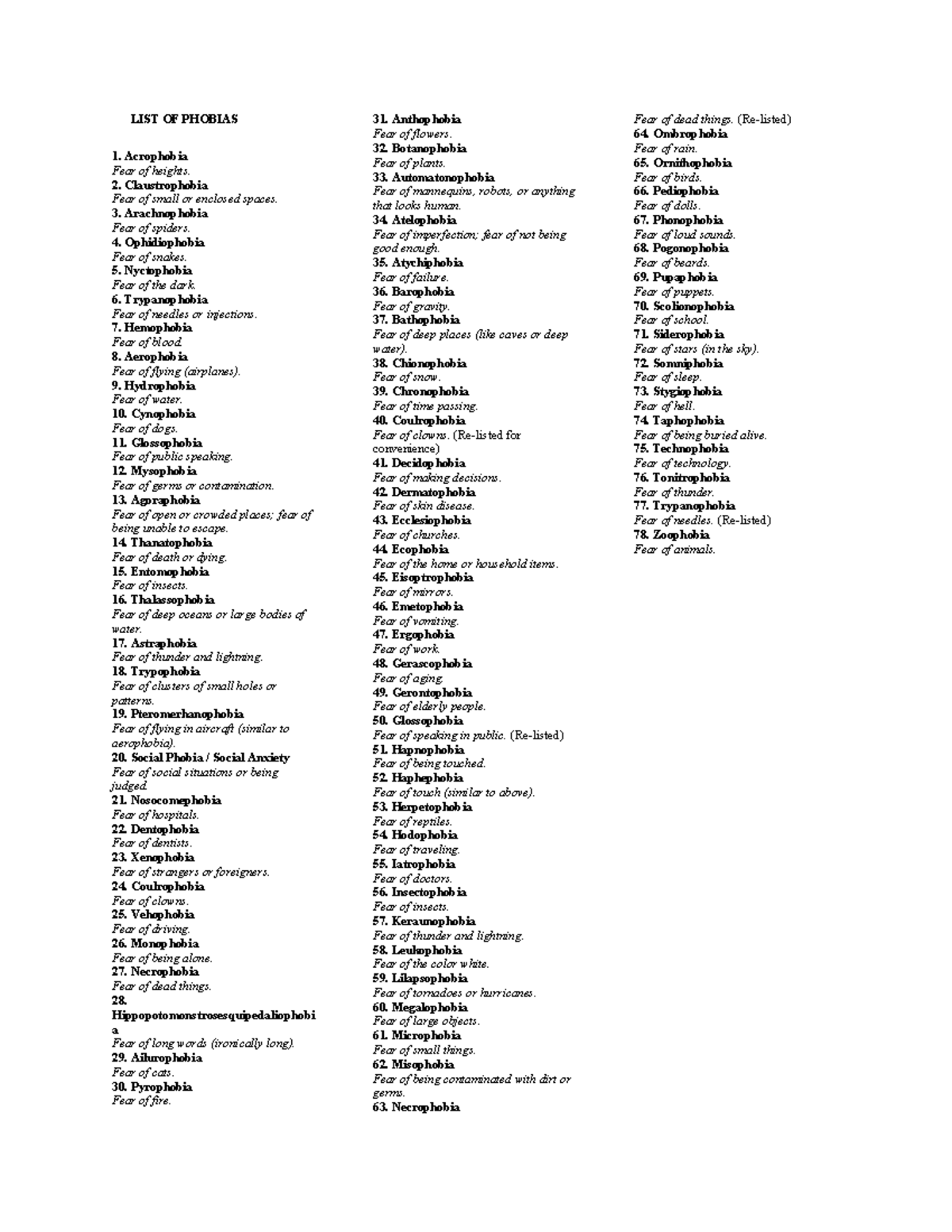 Fears And Phobias List