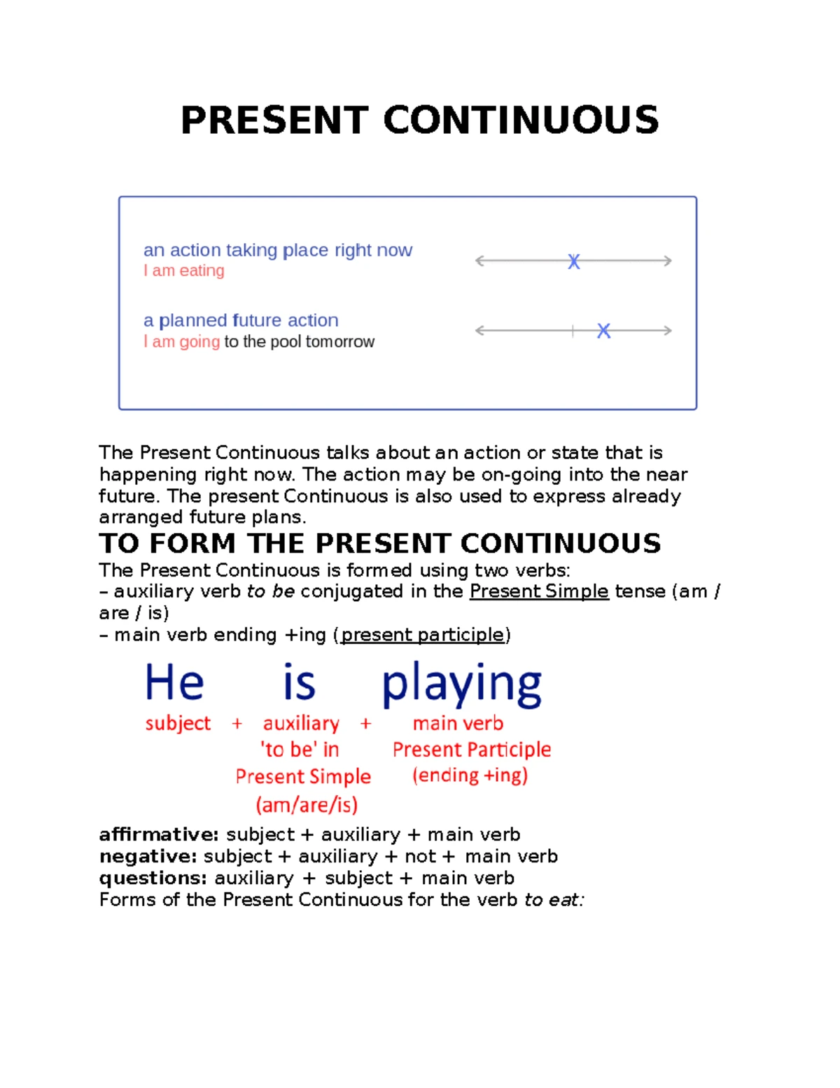 PAST Tenses: Overview of Past Simple and Continuous Usage - Studocu
