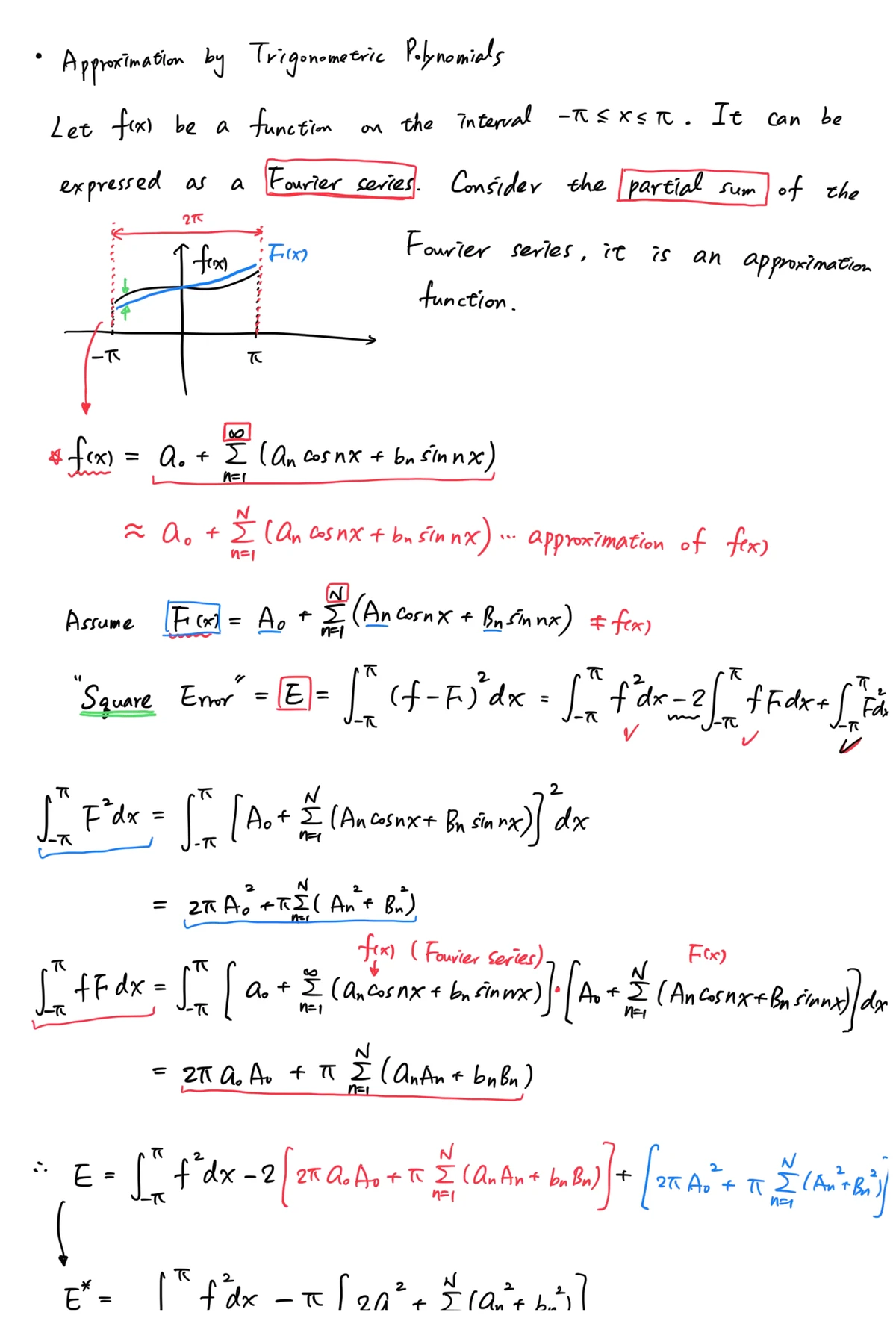 Fourier Series Analysis - PDE Class Notes (2024) - Studocu
