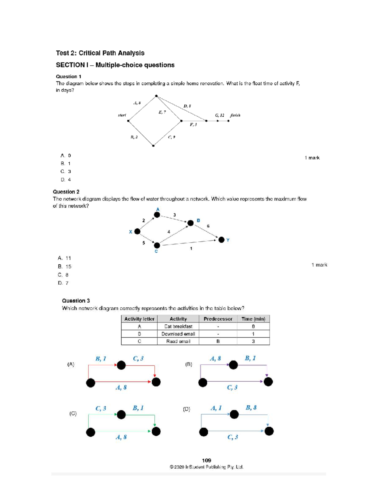Networks + Critical Path Analysis: Test 2 Questions - Studocu