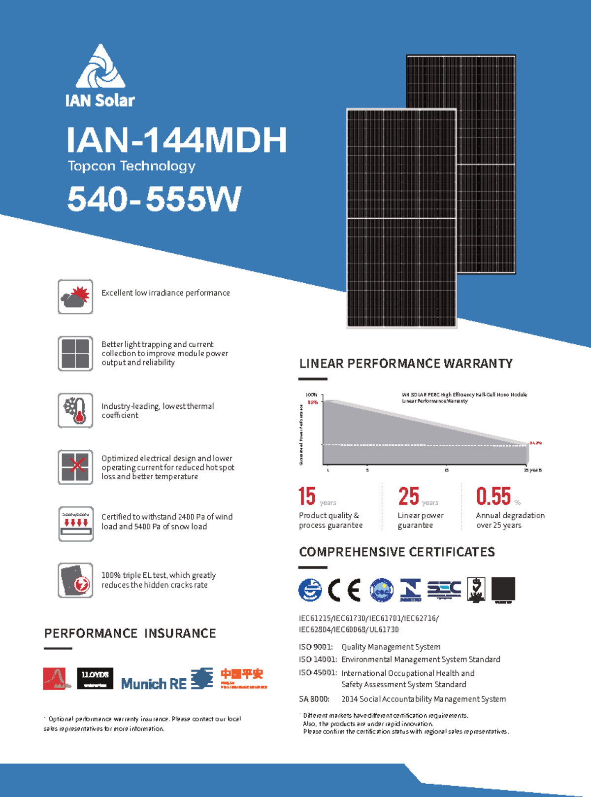 Ian Solar 550W Data Sheet: Performance & Certification Overview - Studocu