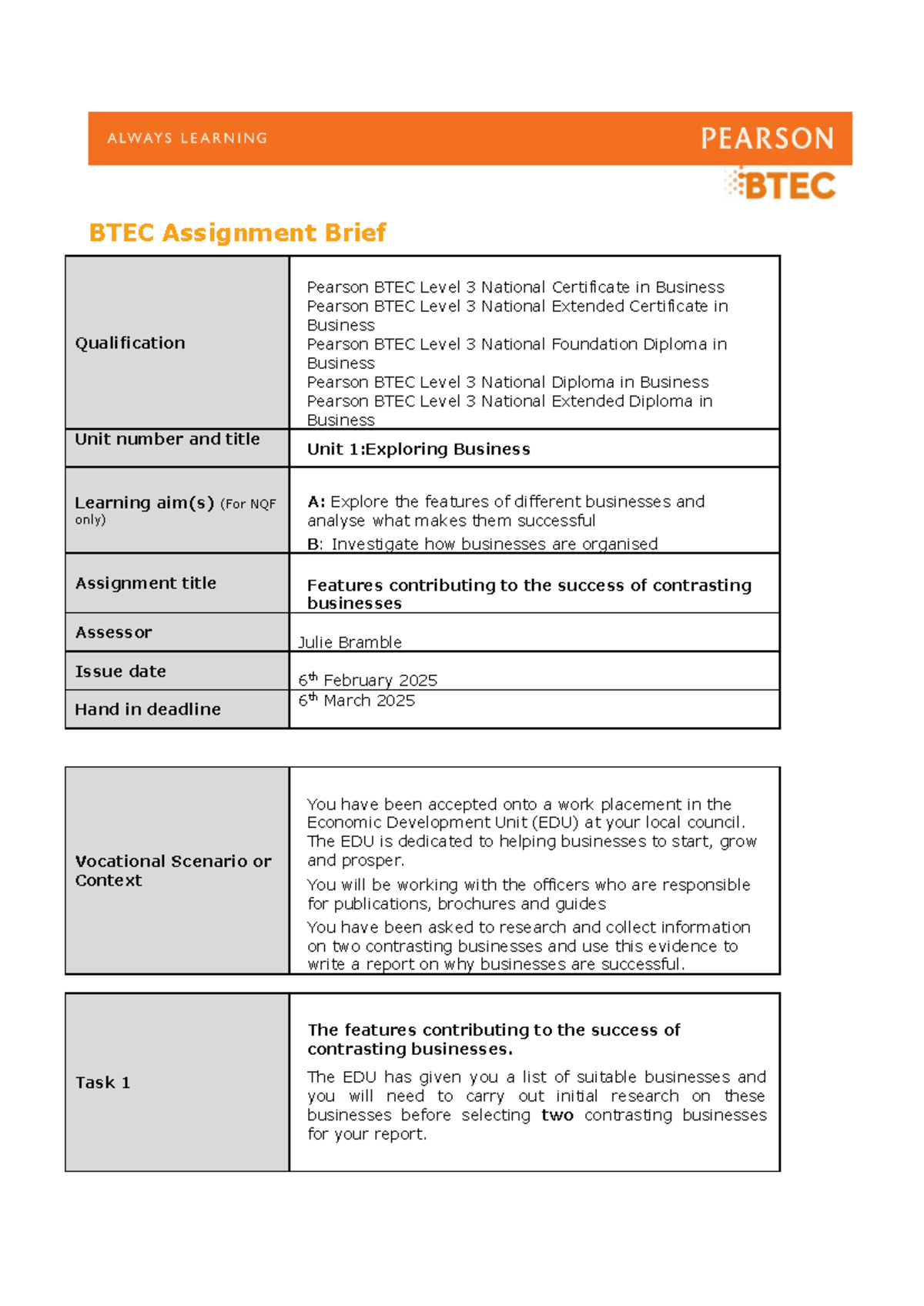 Assignment 1 2024 25 - noice - BTEC Assignment Brief Qualification ...