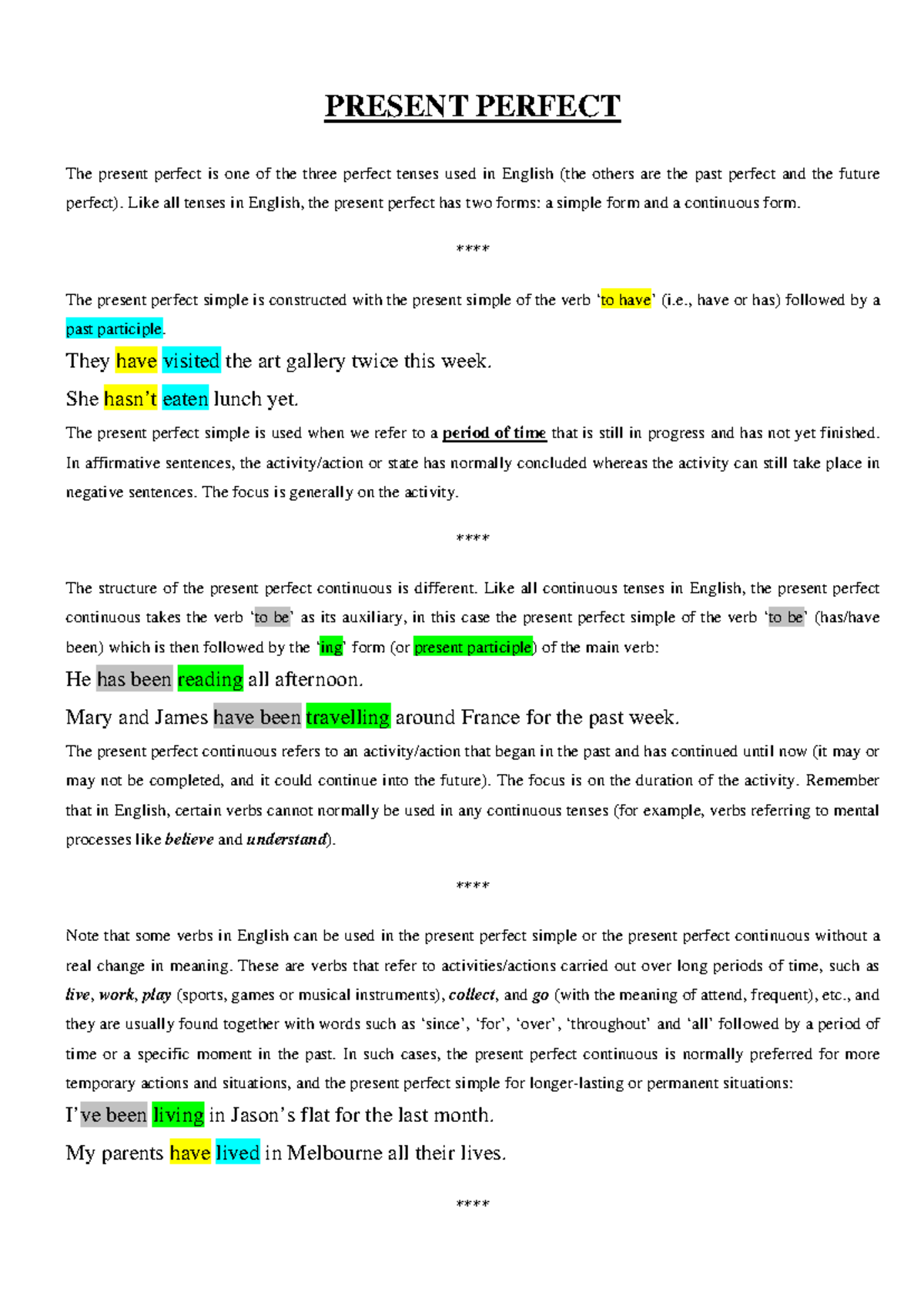 Present Perfect Tense Overview and Usage Guide - Studocu