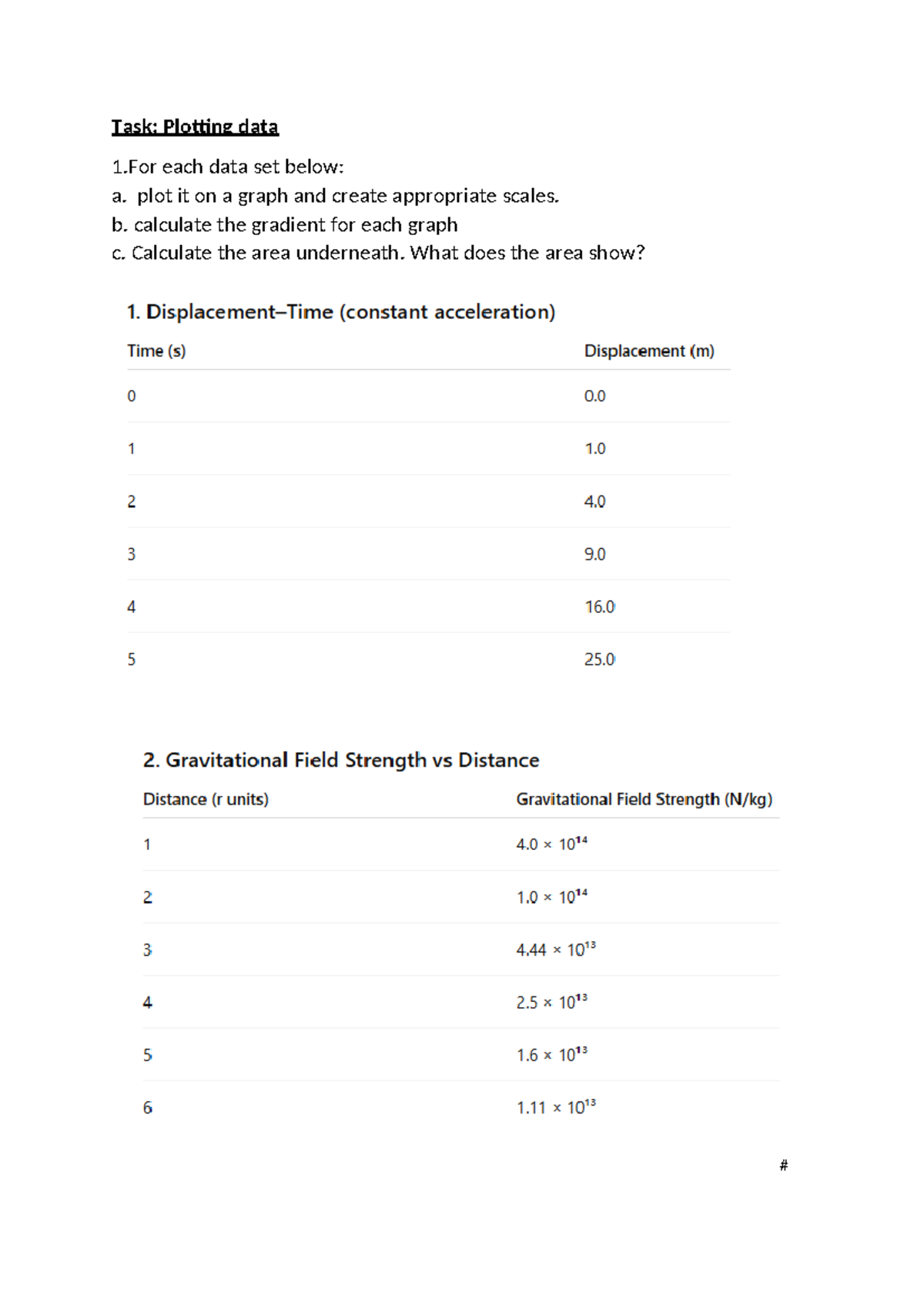 Maths Skills Booklet: Data Plotting & Equation Derivation Tasks - Studocu