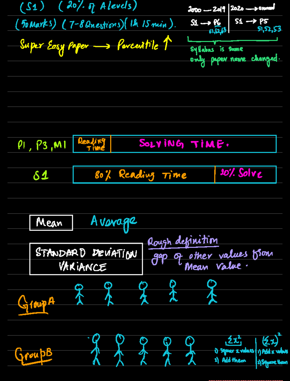 S1 A-Level Statistics: Mean, Standard Deviation & Variance Notes - Studocu