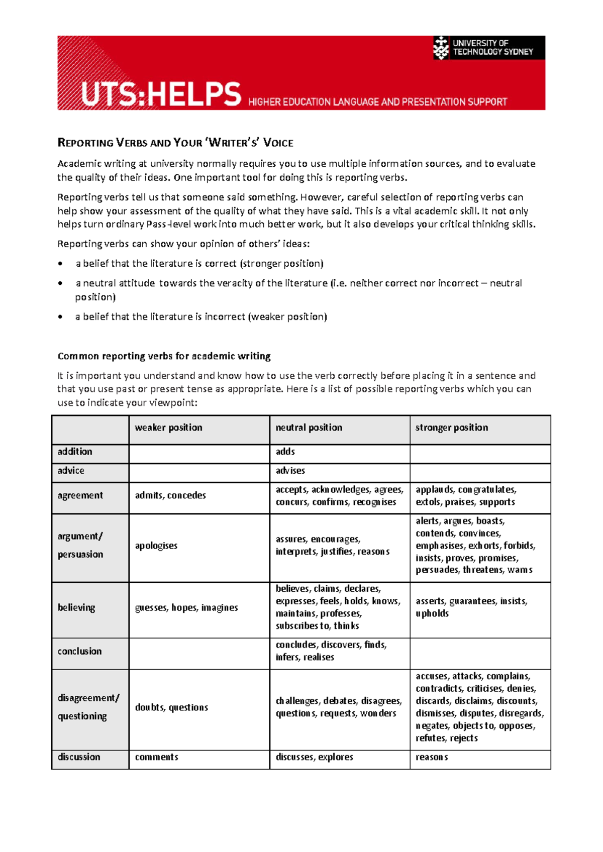 Reporting-verbs-2 - viettaitruongdaihoc2 - R EPORTING VERBS AND YOUR ‘W ...