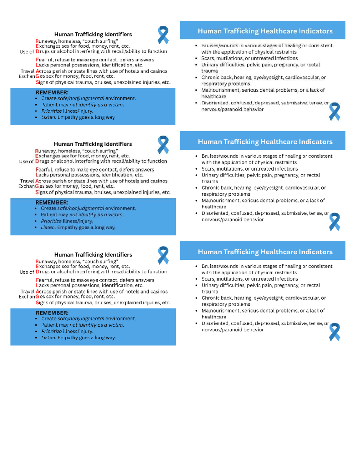 HT BB for Nurses: Human Trafficking Healthcare Indicators - Studocu