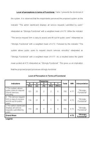 Lesson PLAN 9 - Species Extinction - Republic of the Philippines ...