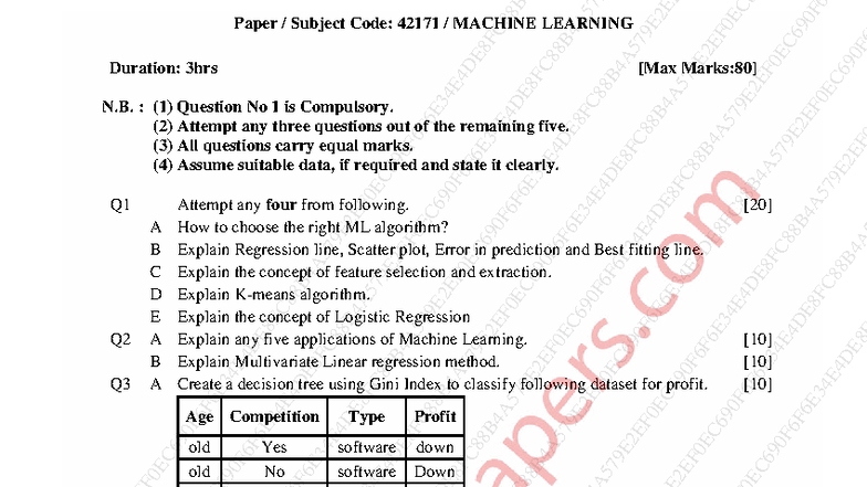 Machine Learning Revision Notes for CSE 42171 - Sem 7 2023 - Studocu