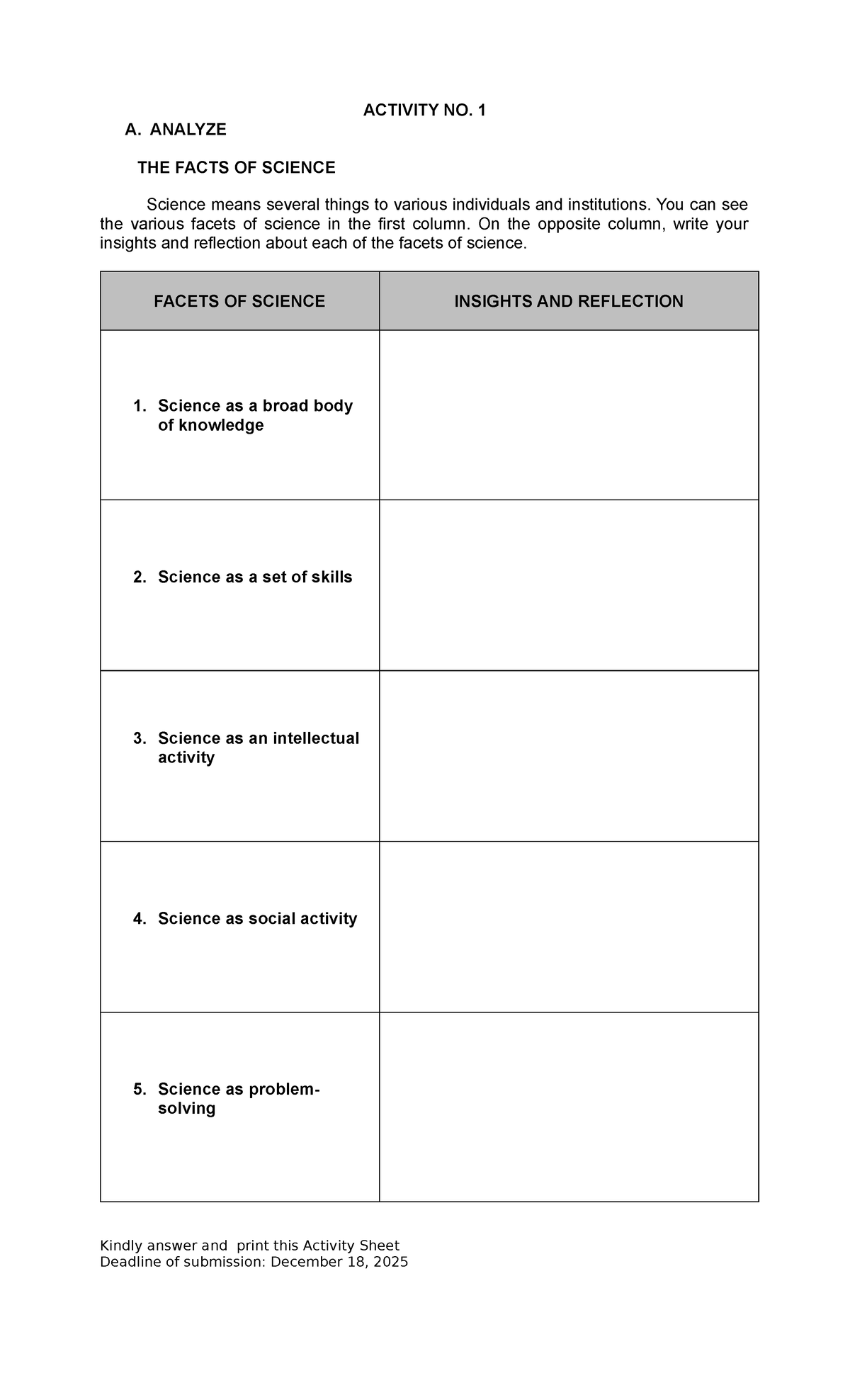 SCI-2-ACT - lesson plan - ACTIVITY NO. 1 A. ANALYZE THE FACTS OF ...