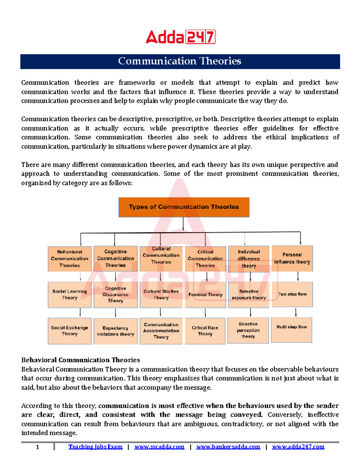 Communication-Theories - Communication Theories Communication theories ...