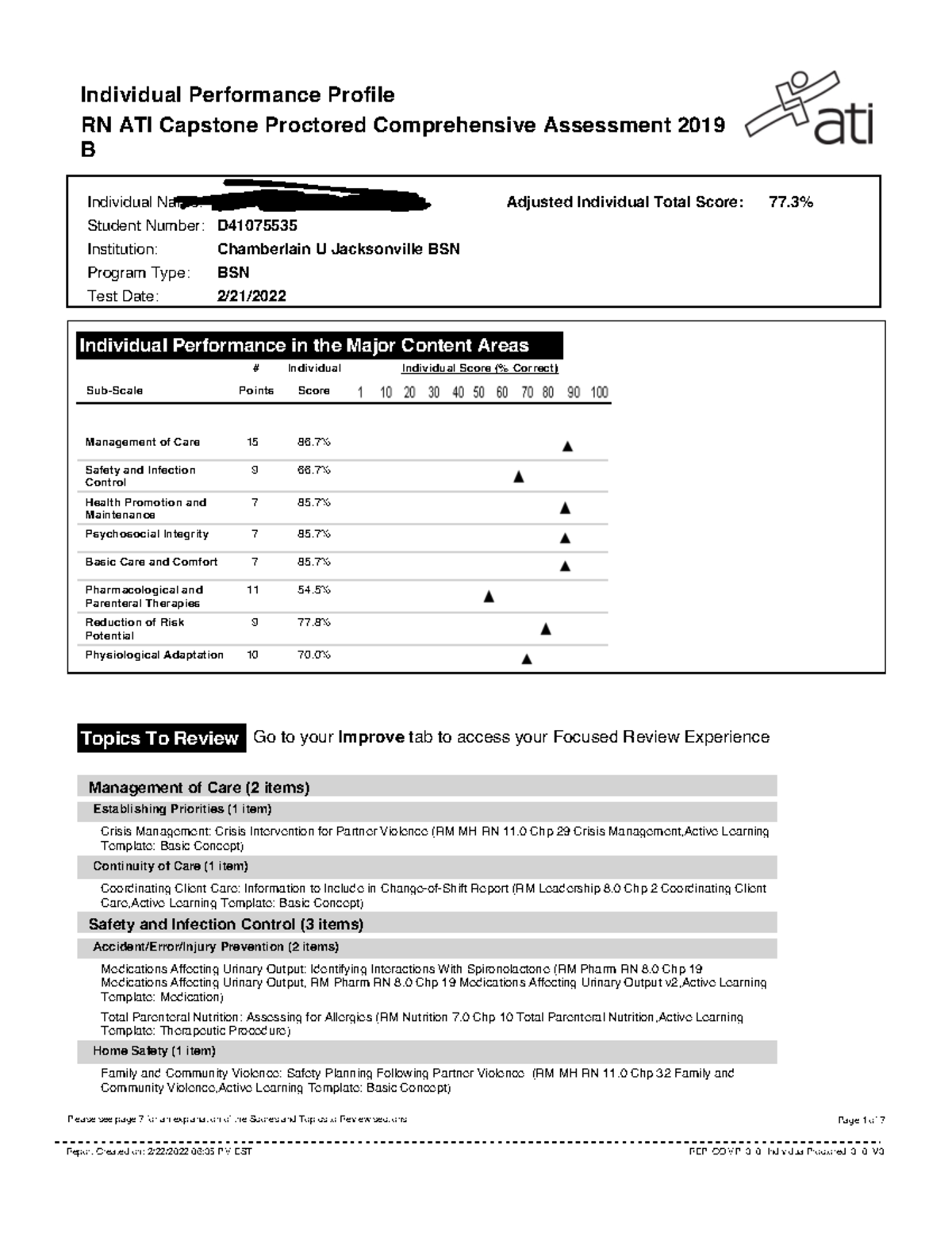 Comp B - 2021 - Individual Performance Profile RN ATI Capstone ...