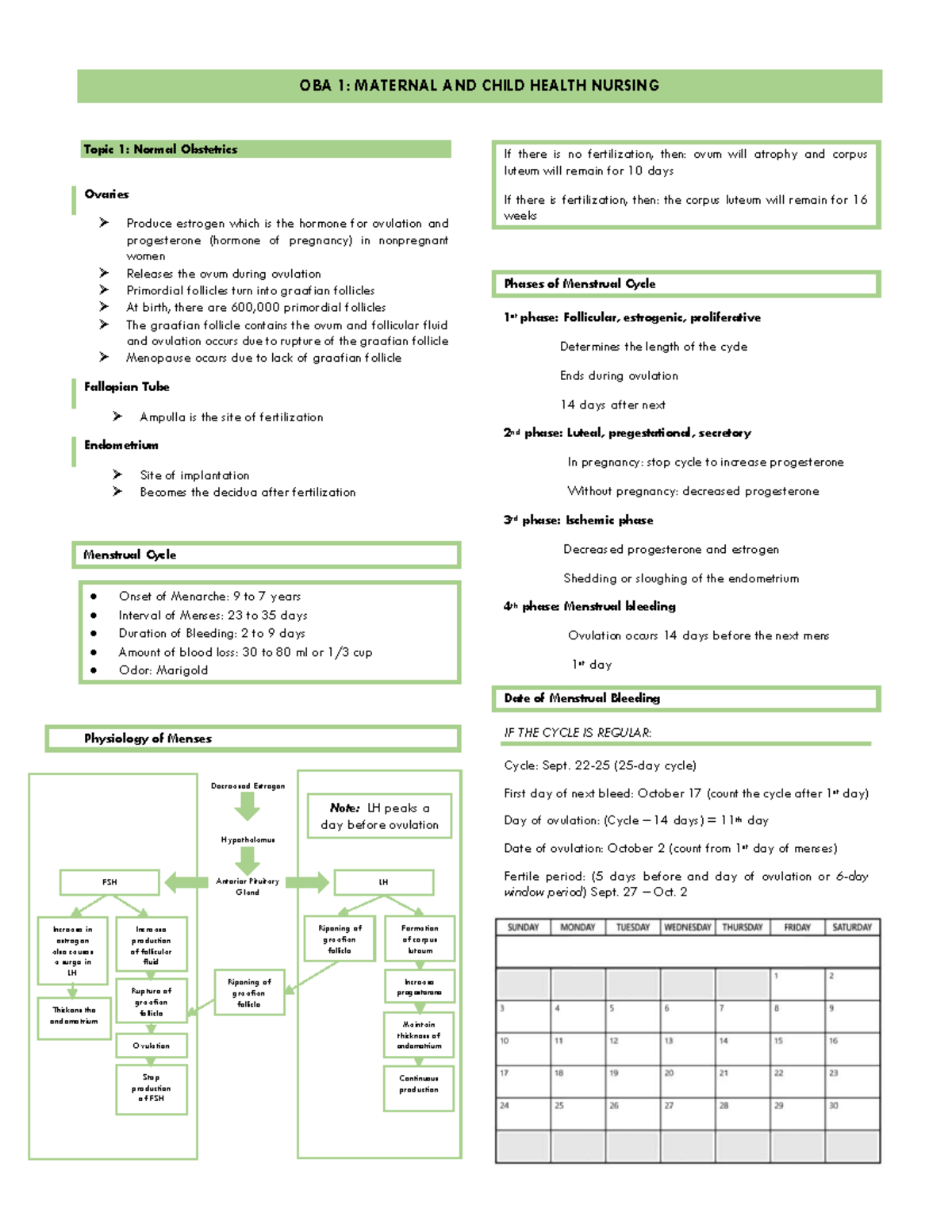 OBA 1: Maternal and Child Health Nursing - Normal Obstetrics Overview ...