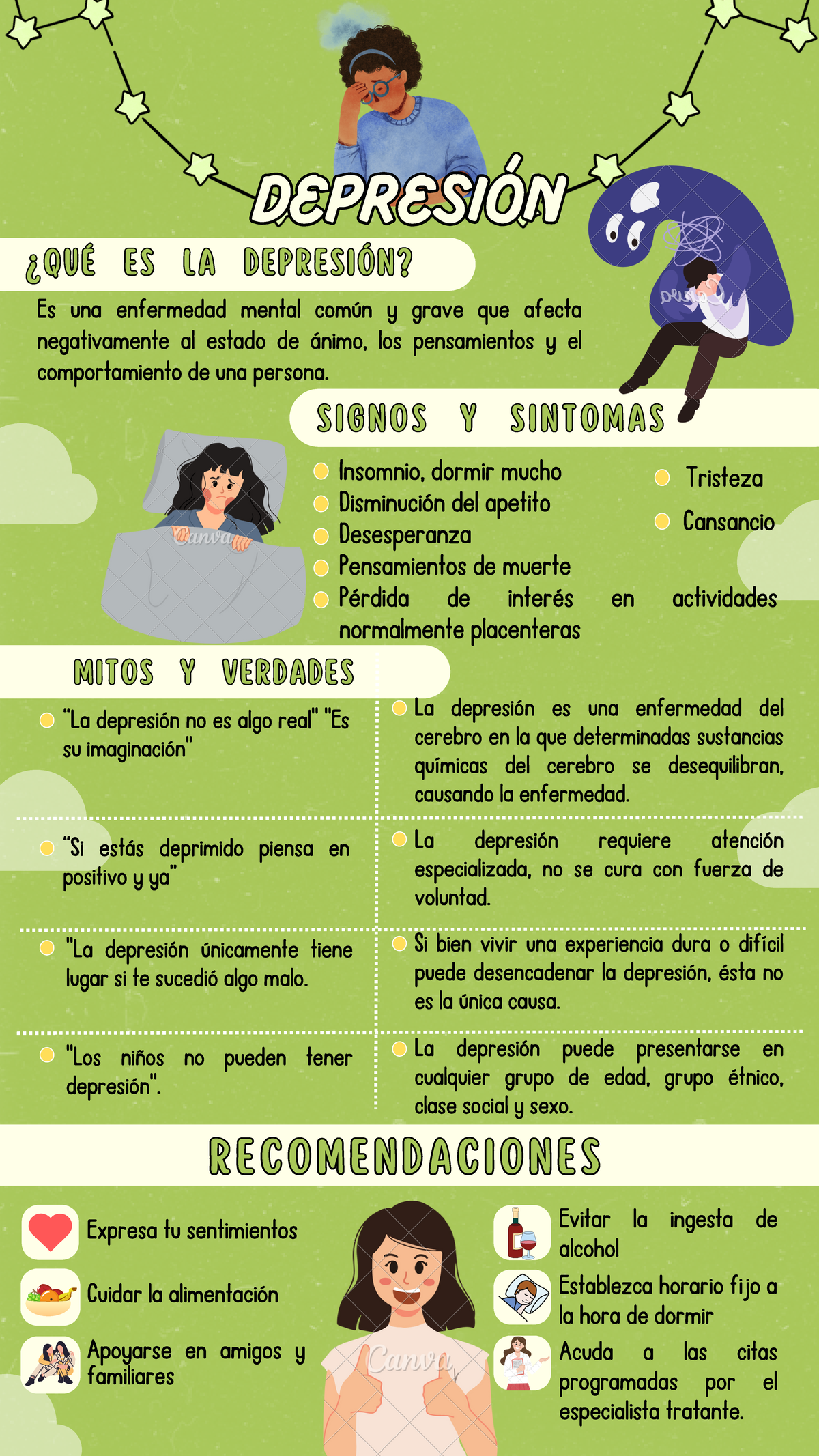 Afiche sobre la Depresión: Síntomas, Mitos y Recomendaciones - Document Preview