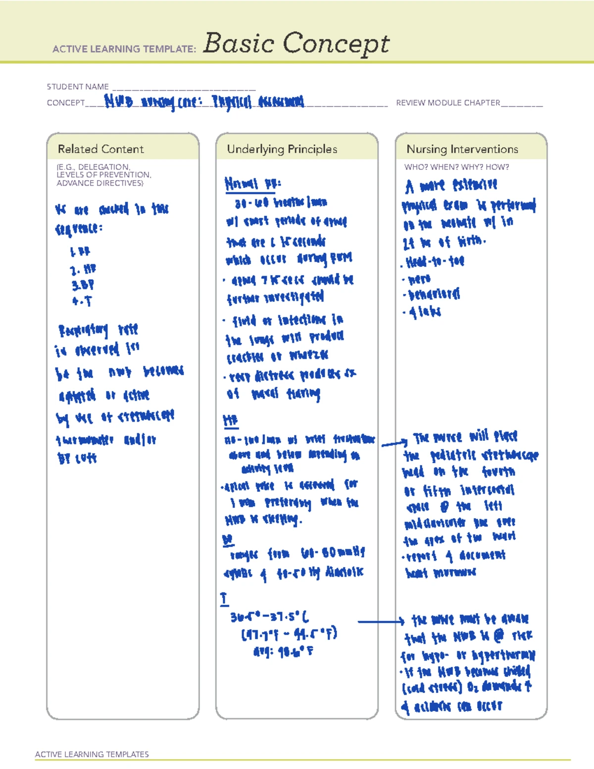 ACTIVE LEARNING TEMPLATE: Basic Concepts for Concept Review - MWB - Studocu