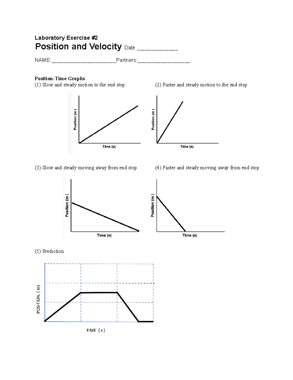 Lab 2 - Position and Velocity Analysis and Graphs - Studocu