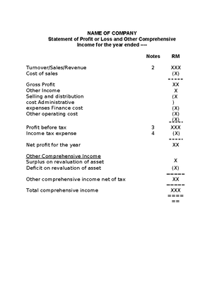 SCE - Format 5 - NAME OF COMPANY Statement of Changes in Equity for the ...