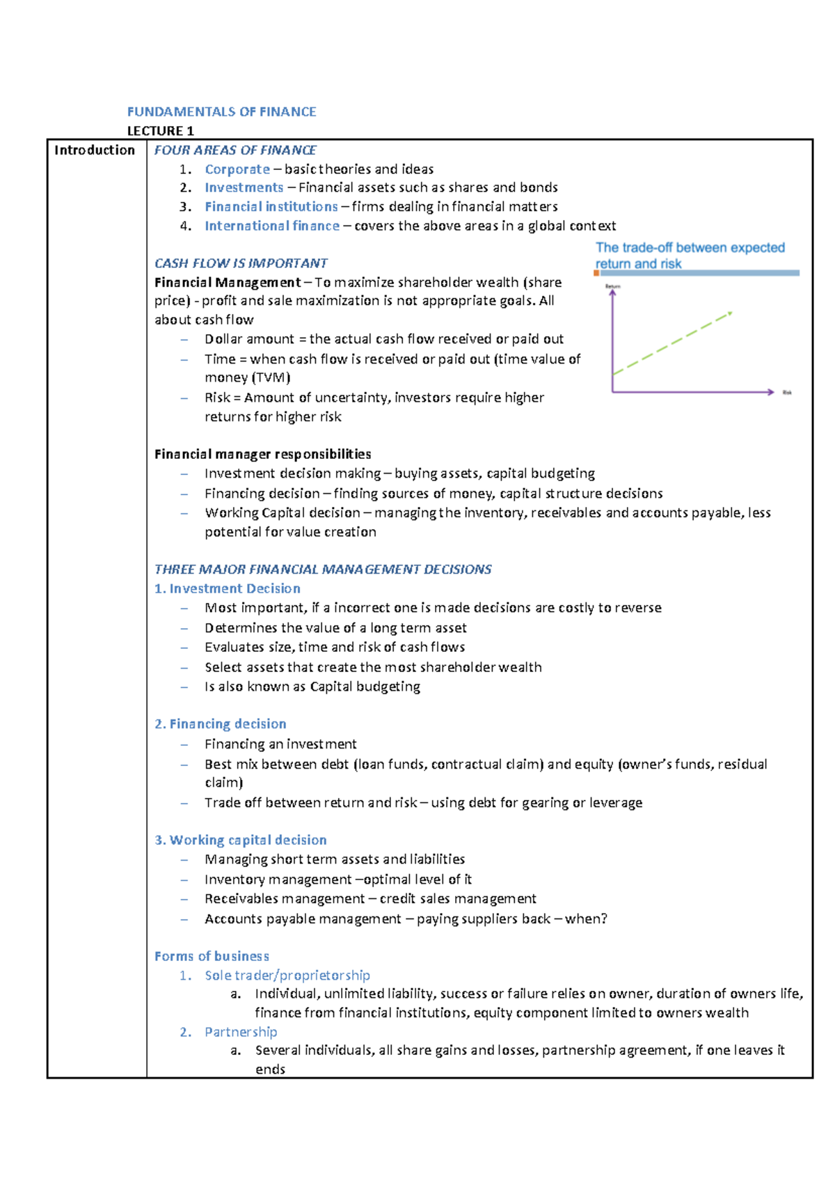 FINANCE 101 LECTURE 1: Introduction to Key Areas of Finance - Studocu