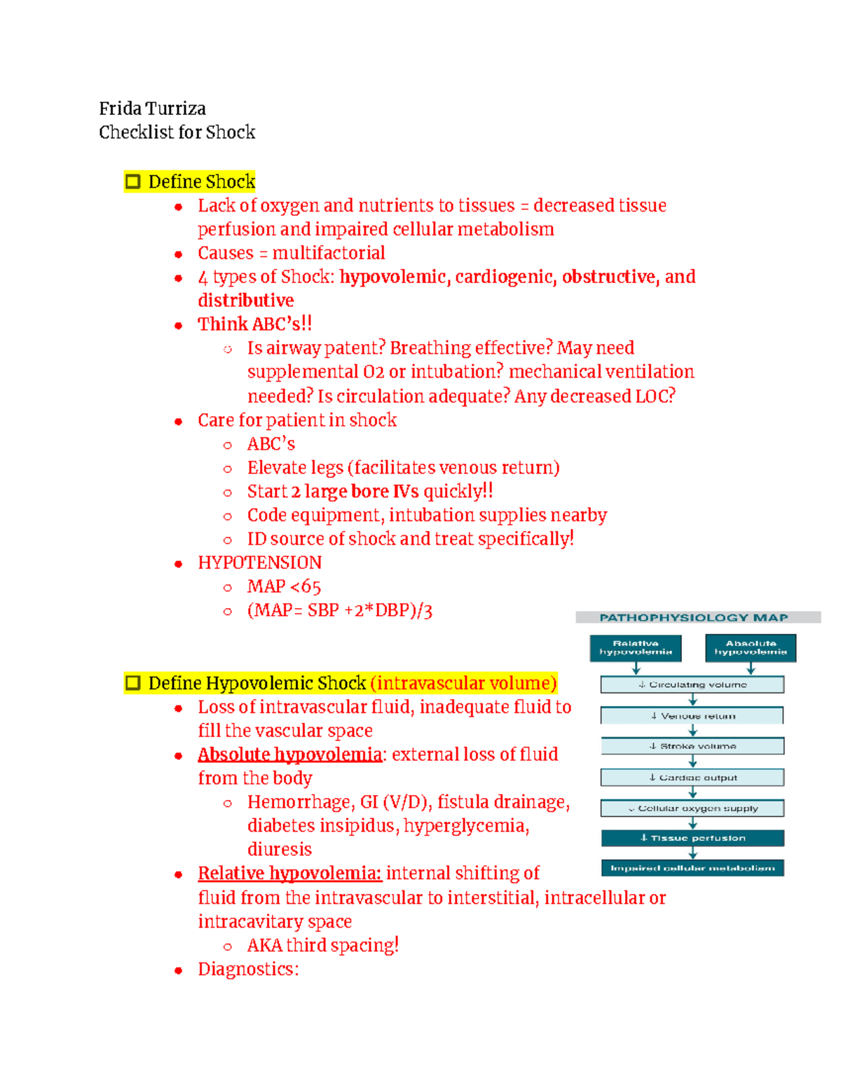 Shock Management Checklist: A Guide to Complex Care Techniques - Studocu