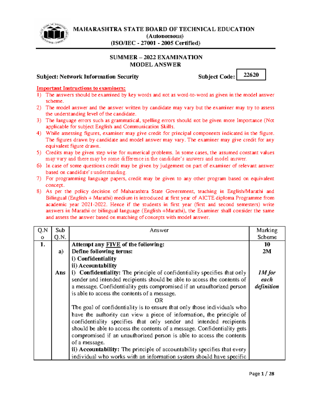 Network Information Security Model Answer - Summer 22 - 22620 - Studocu