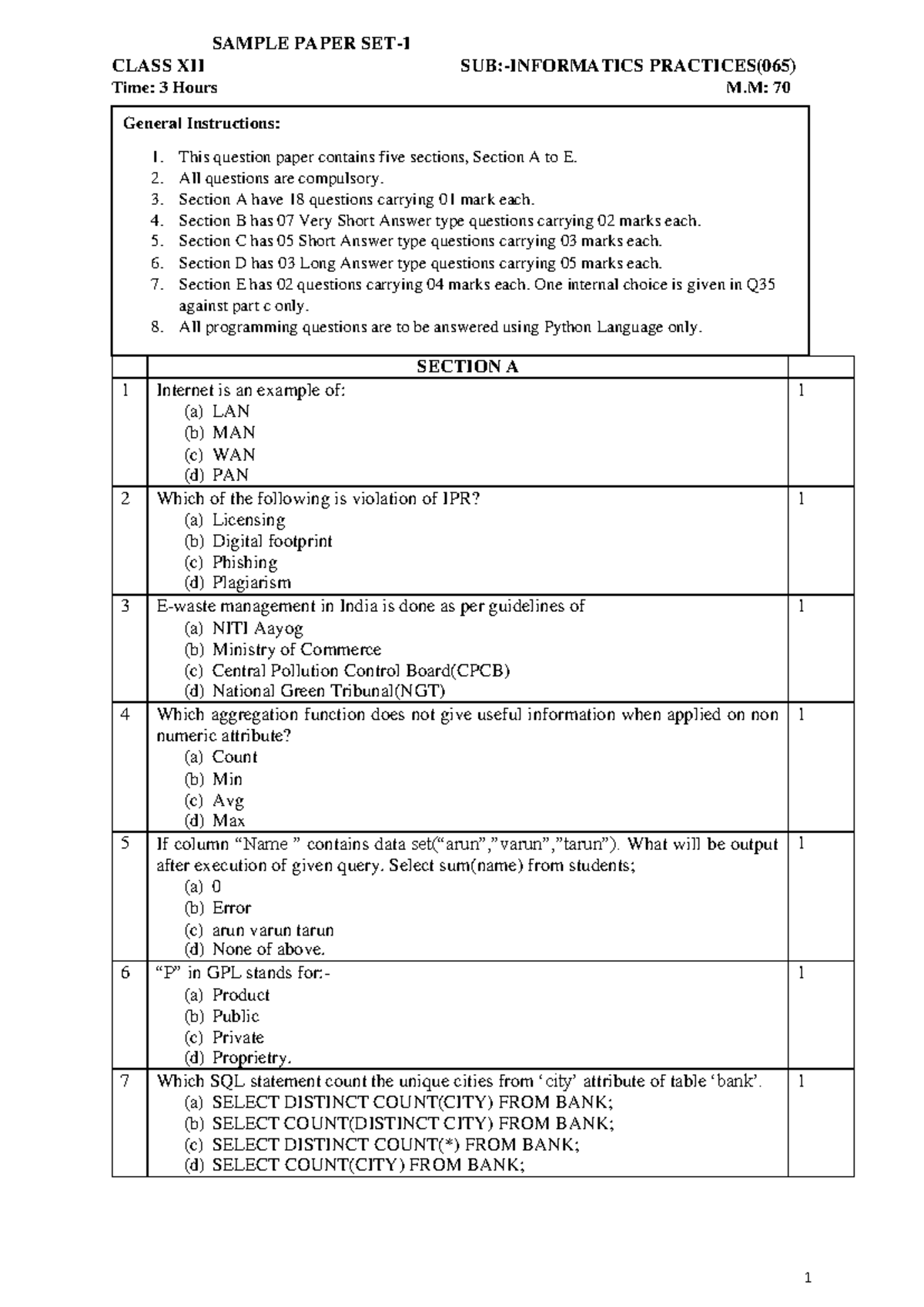 QP IP Sample Paper Set 1 - Class XII Informatics Practices (065) - Studocu