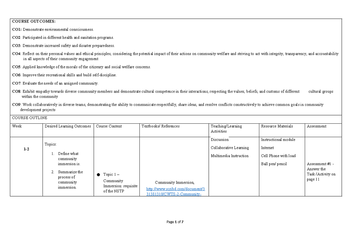 NSTP-CWTS Syllabus: Community Immersion Guidelines and Outcomes - Studocu
