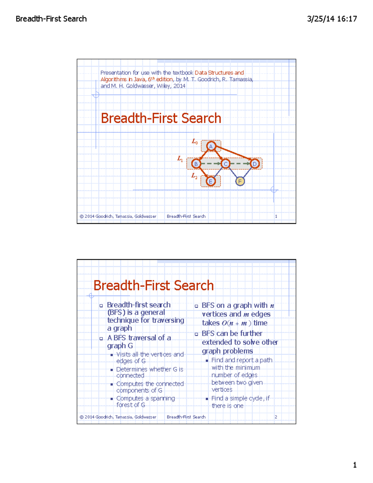 Breadth-First Search Overview - COMP 352 Lecture Notes - Studocu