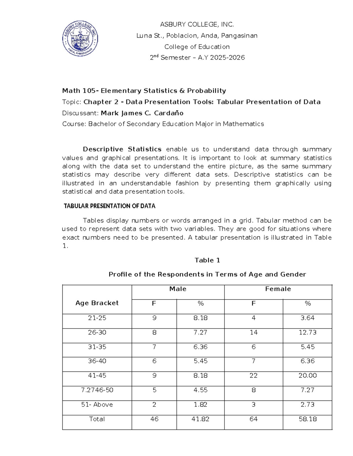 BSED Math 2nd Sem: Chapter 2 - Tabular Presentation of Data - Studocu